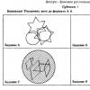 Idrok Boshlang`ich sinf o`quvchisining idrok diagrammasining turlari