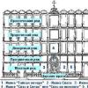 एक रूढ़िवादी चर्च की संरचना - चर्च की आंतरिक सजावट का विवरण और आरेख मंदिर की आंतरिक संरचना का विवरण