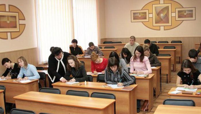 Kursk State University (KSU), Kursk: facoltà, punteggi minimi, dipartimenti KSU Kurgan State College
